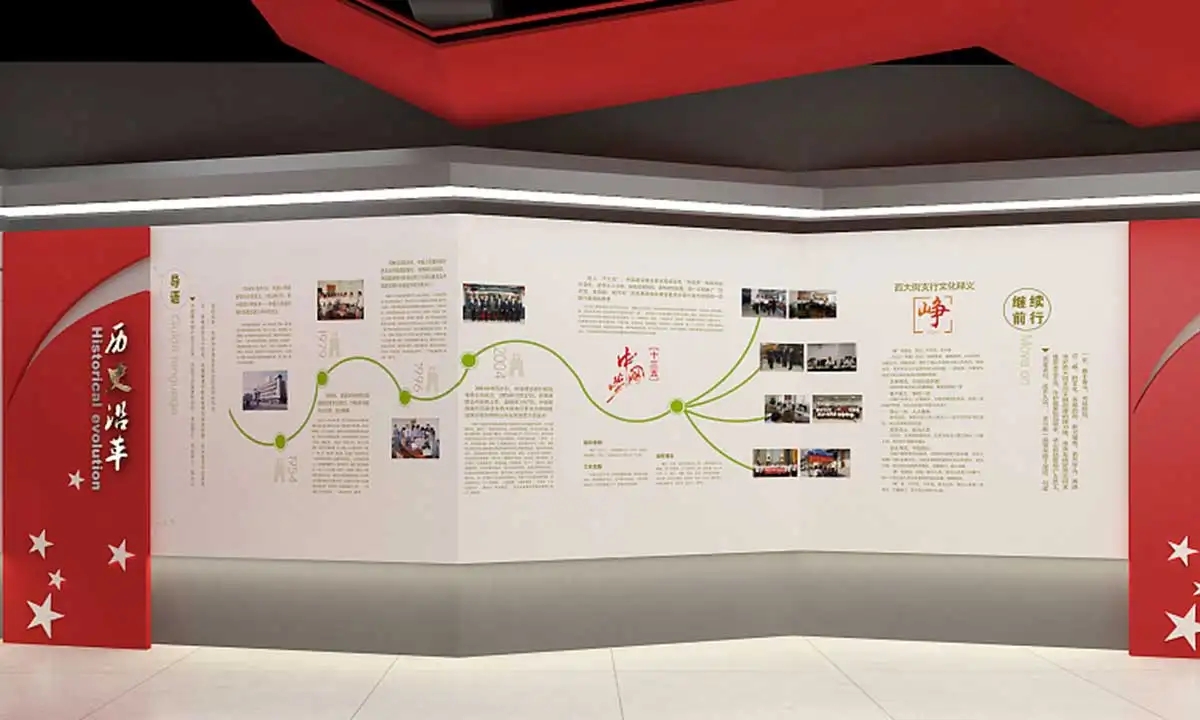 展會布局設計 ，展會布局 ，展會 ，鑫時空